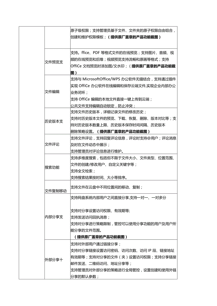 云盘技术参数采购计划.docx_第2页