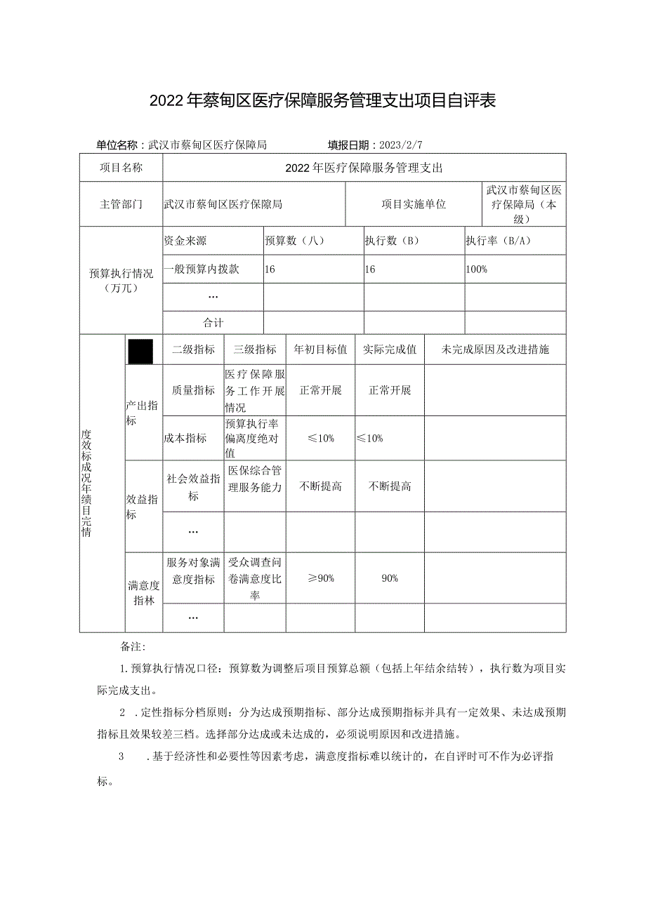 2022年蔡甸区医疗保障服务管理支出项目自评表.docx_第1页