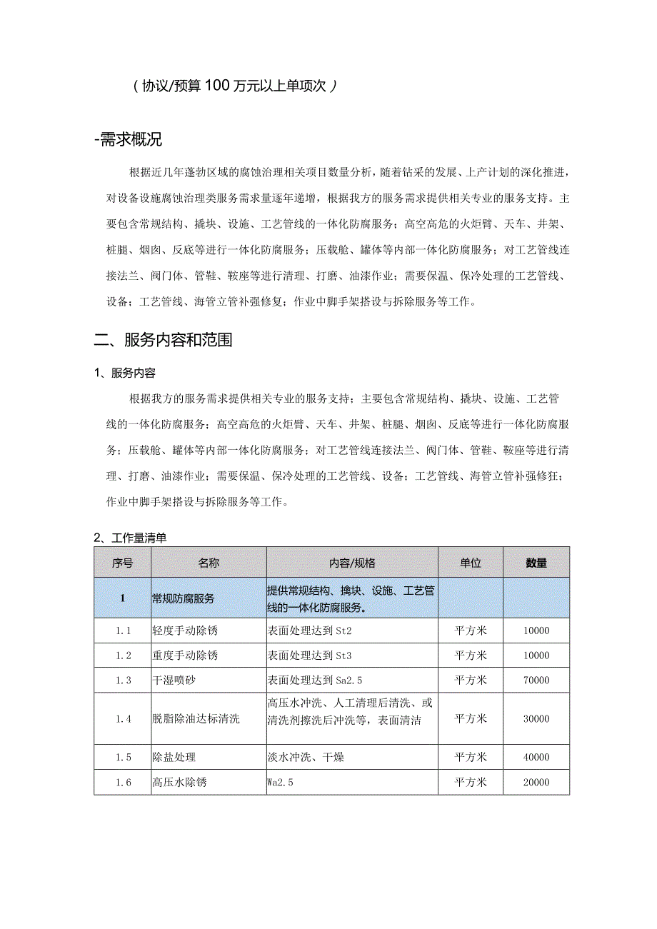 中海油能源发展股份有限公司装备渤海蓬勃区域海上防腐服务专有协议采购技术要求书.docx_第2页