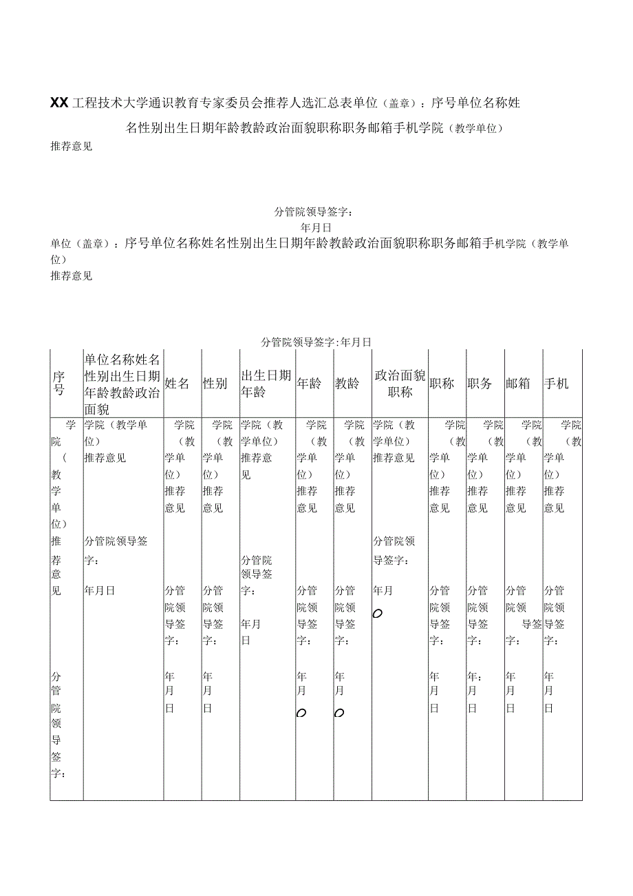 关于选聘XX工程技术大学通识教育专家委员会成员的通知（2024年）.docx_第2页