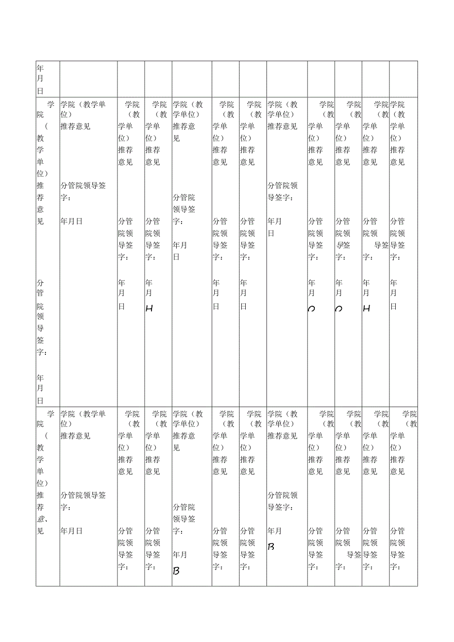 关于选聘XX工程技术大学通识教育专家委员会成员的通知（2024年）.docx_第3页