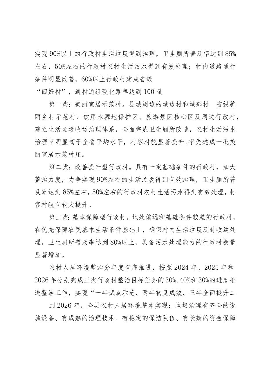 农村人居环境整治行动实施方案.docx_第2页