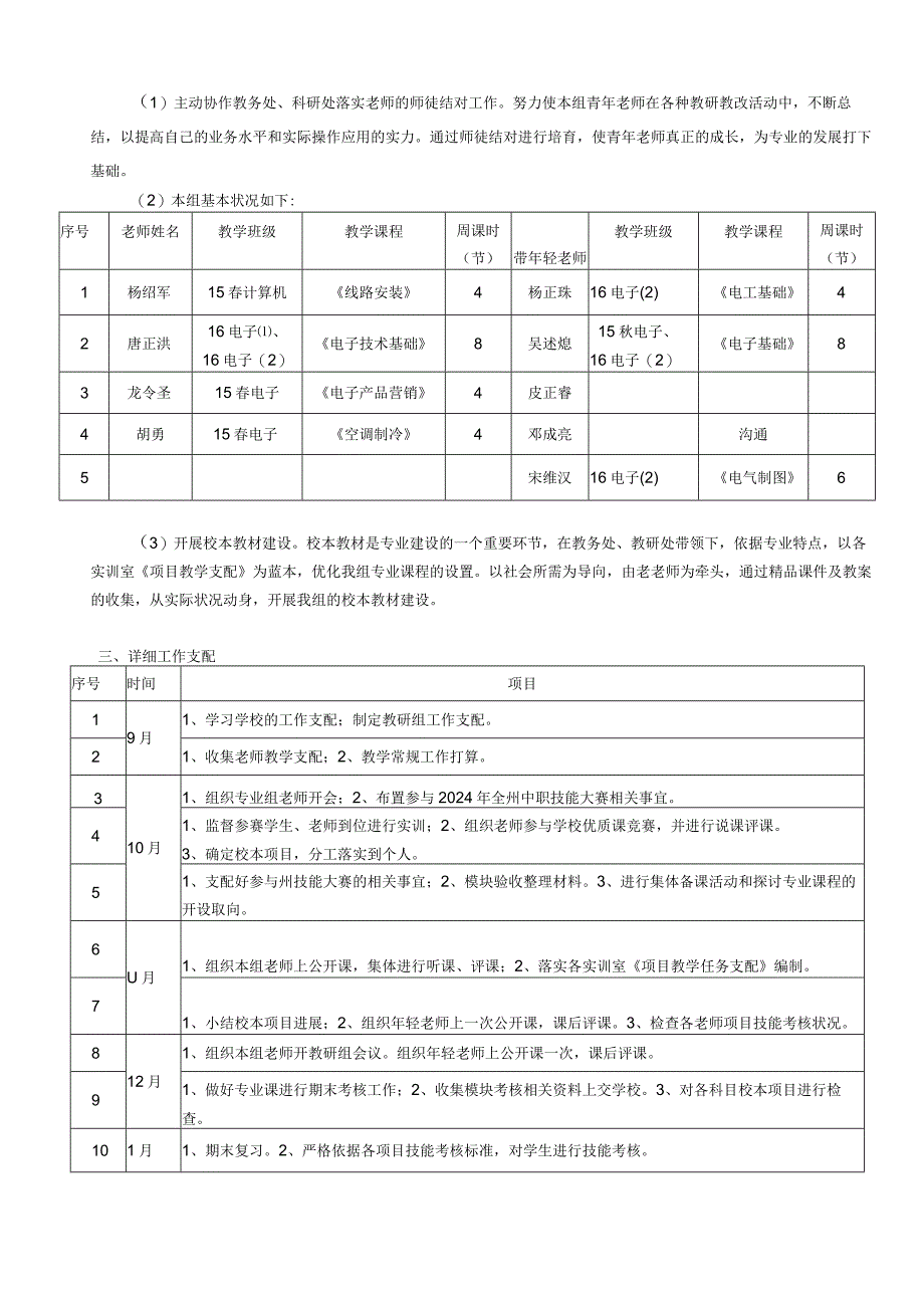 2024—2024学年电子电工组教研组工作计划1008.docx_第2页