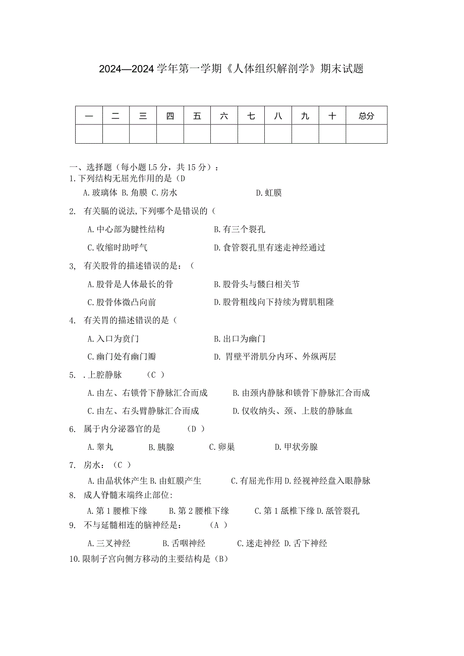 2024—2024学年第一学期《人体组织解剖学》期末试题.docx_第1页