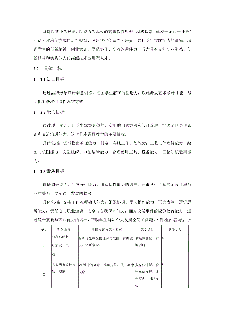 《品牌形象设计Ⅱ》课程标准.docx_第2页