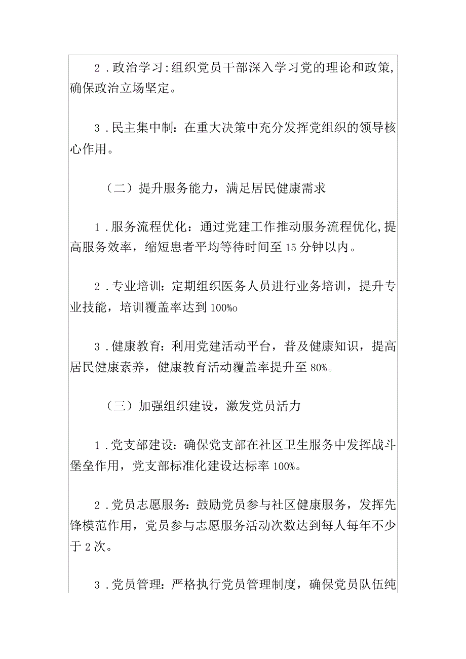 2024社区卫生服务中心党建工作计划（最新版）.docx_第3页