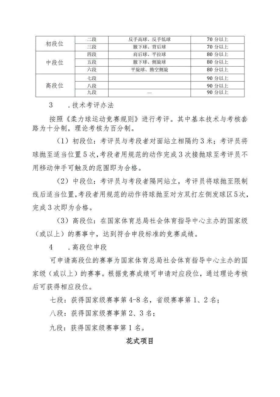 中国柔力球运动段位制（征求意见稿）.docx_第3页