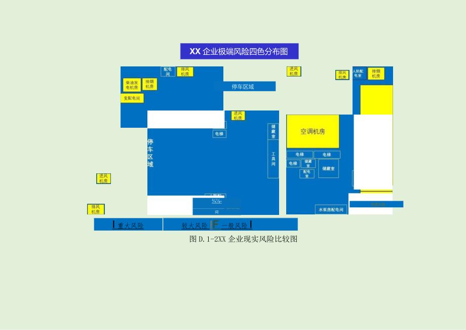 企业风险分级管控和隐患排查治理双重预防机制安全风险四色分布图（示例）.docx_第3页