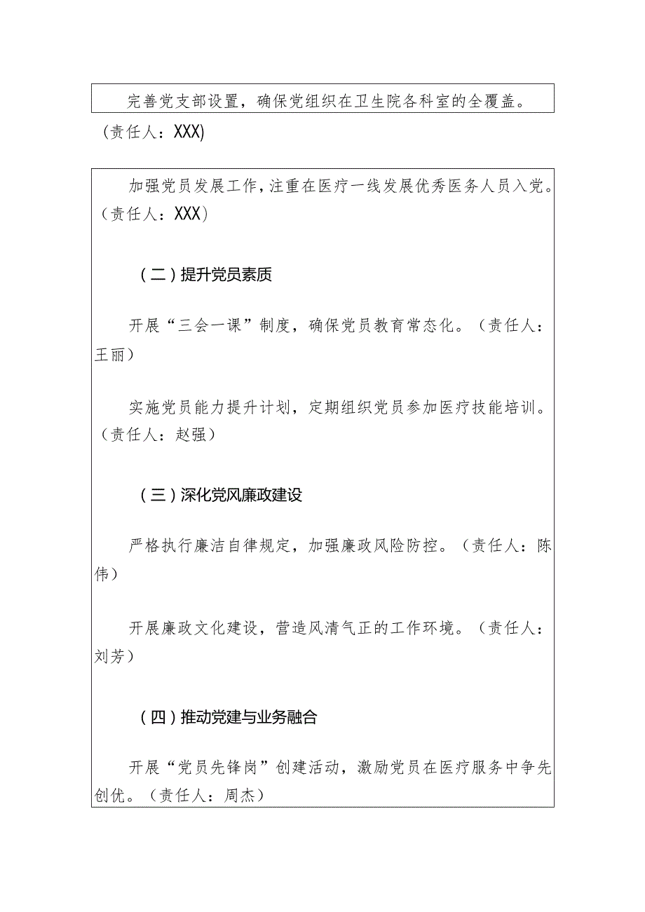 2024卫生院党建工作实施方案（最新版）.docx_第3页