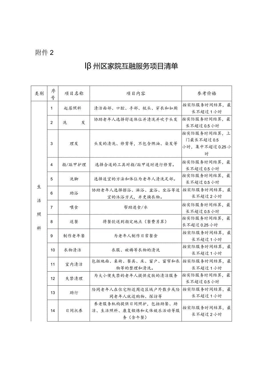 2024年《鄞州区家院互融服务项目清单》.docx_第1页