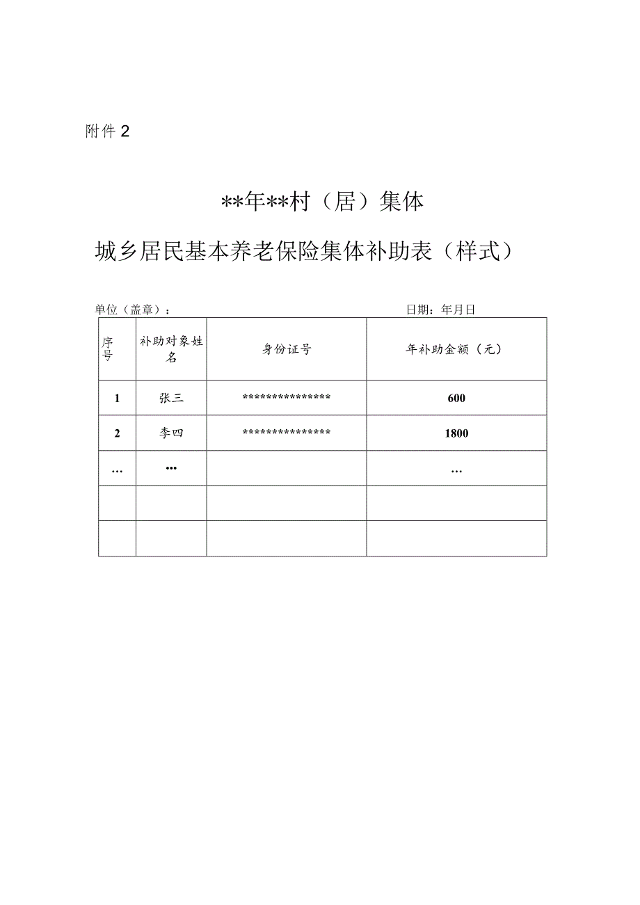 __年__村（居）集体城乡居民基本养老保险集体补助表（样式）.docx_第1页