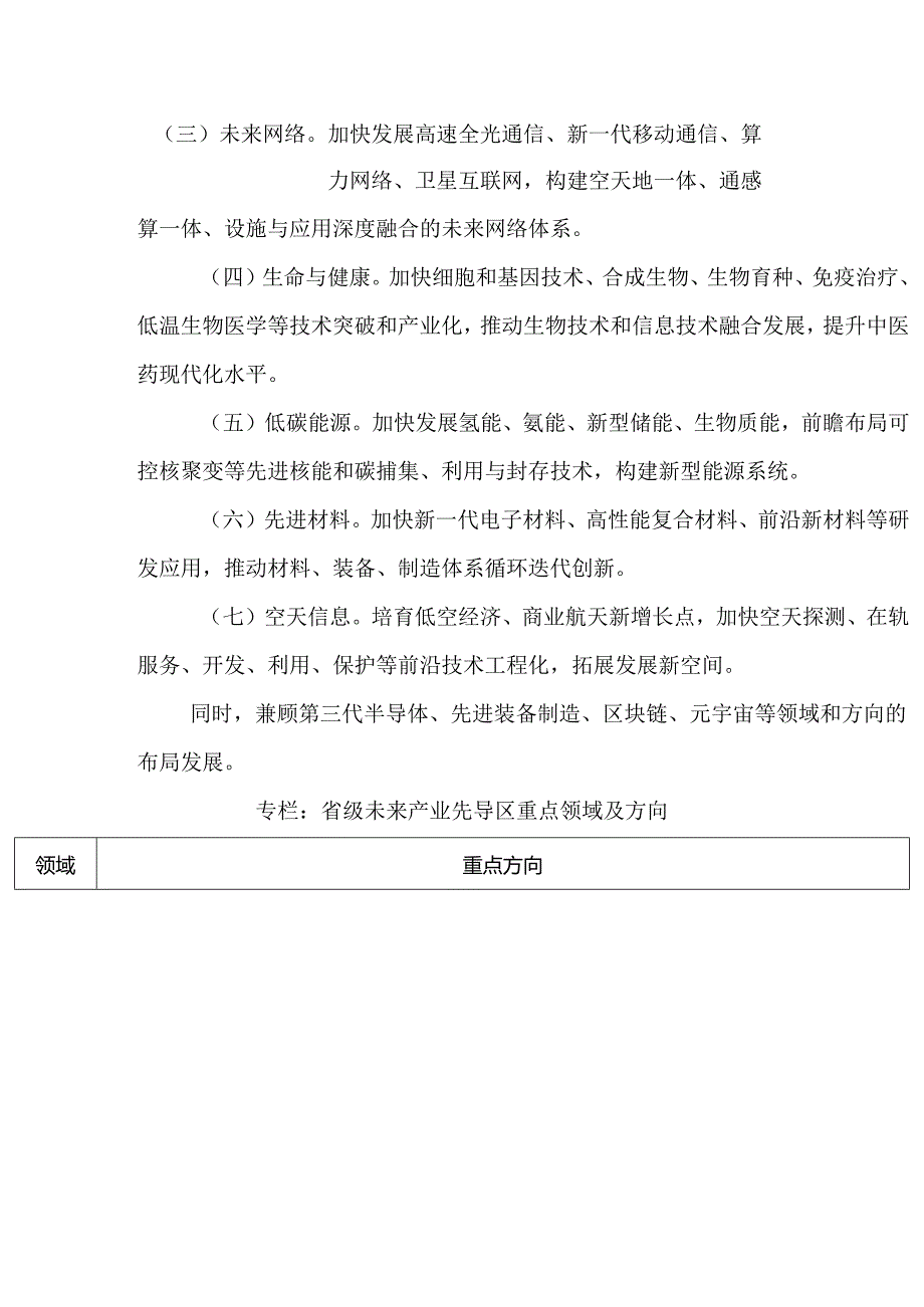 安徽省未来产业先导区建设方案（试行）.docx_第3页