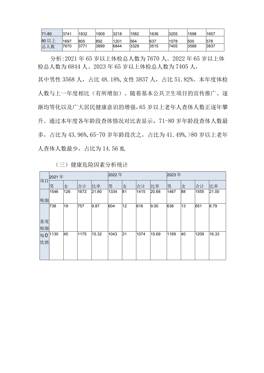 65岁及以上老年人健康体检评估报告.docx_第3页