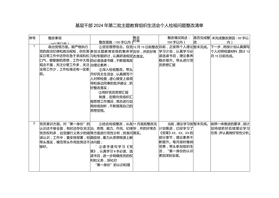 基层干部2024年第二批主题教育组织生活会个人检视问题整改清单.docx_第1页