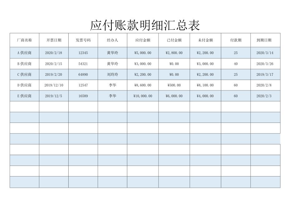 应付账款明细汇总表.docx_第1页