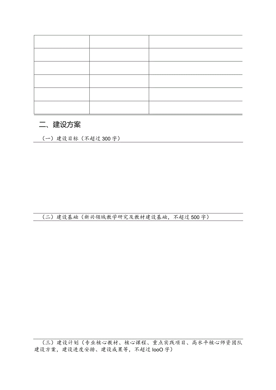 XX工程技术大学战略性新兴领域教材建设方案（2024年）.docx_第3页