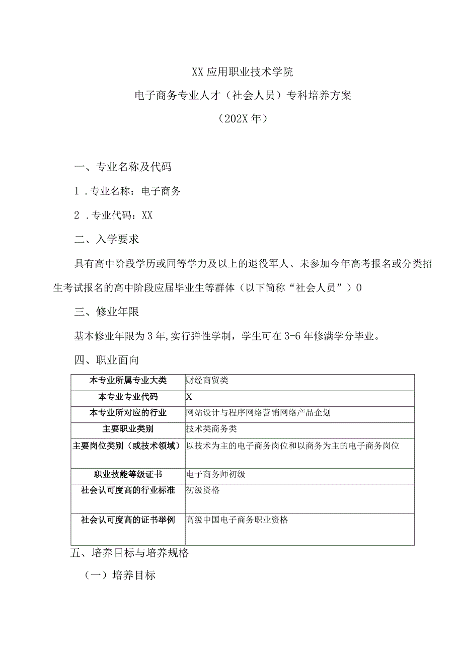 XX应用职业技术学院电子商务专业人才（社会人员）专科培养方案（202X年）.docx_第1页