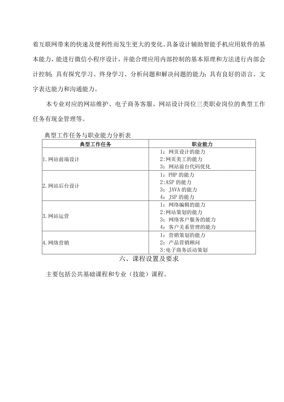 XX应用职业技术学院电子商务专业人才（社会人员）专科培养方案（202X年）.docx_第3页