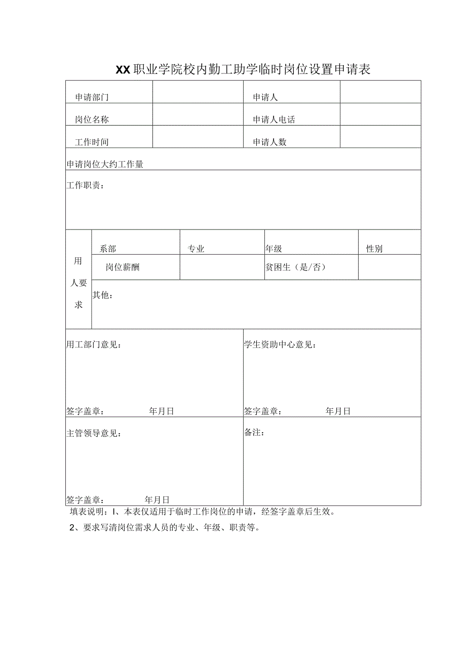 XX职业学院校内勤工助学临时岗位设置申请表.docx_第1页