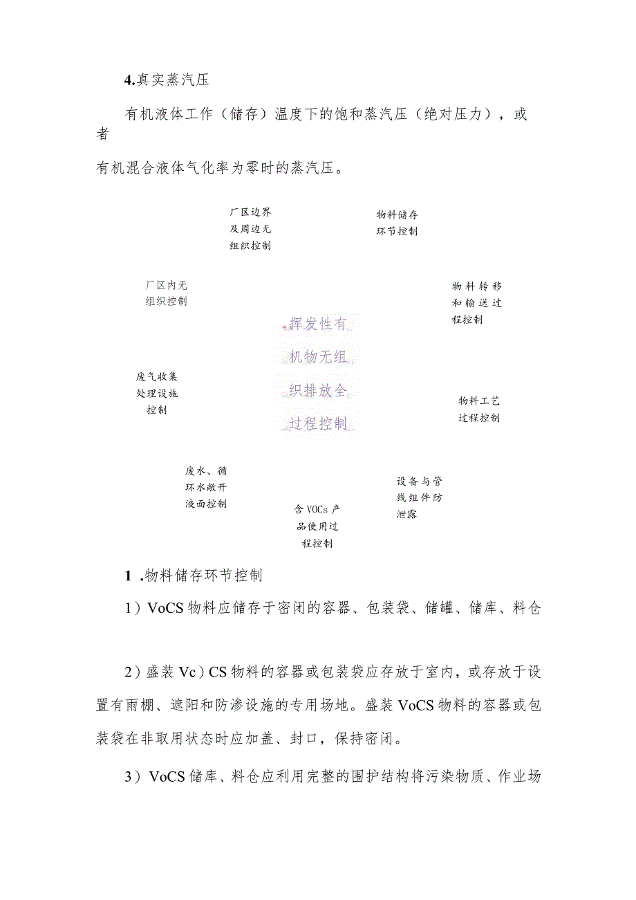 《挥发性有机物无组织排放控制标准》（GB37822—2019）学习笔记.docx_第3页