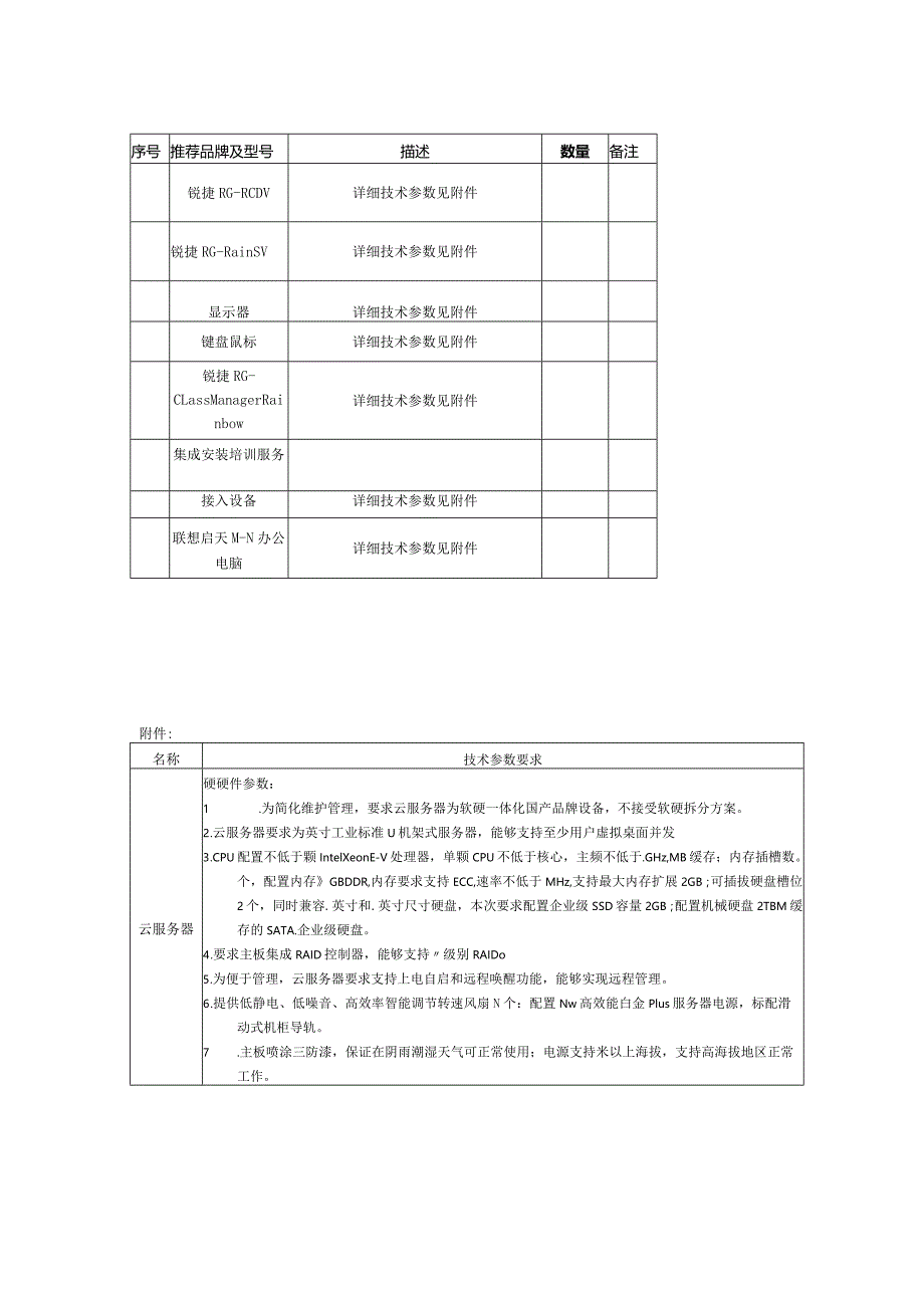 云机房设备招投标书范本.docx_第1页