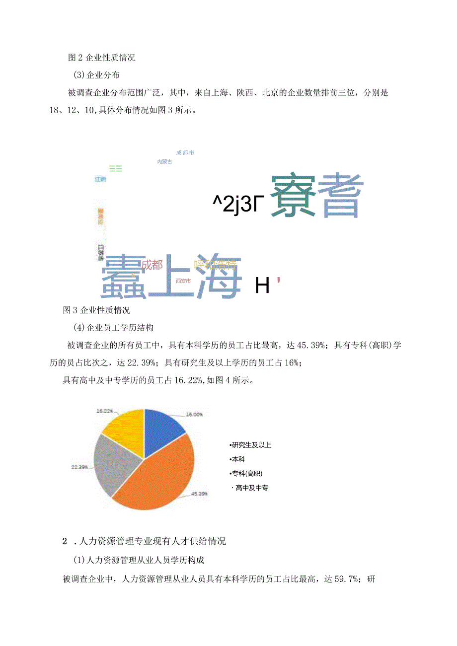 人力资源管理专业教学标准调研报告.docx_第2页