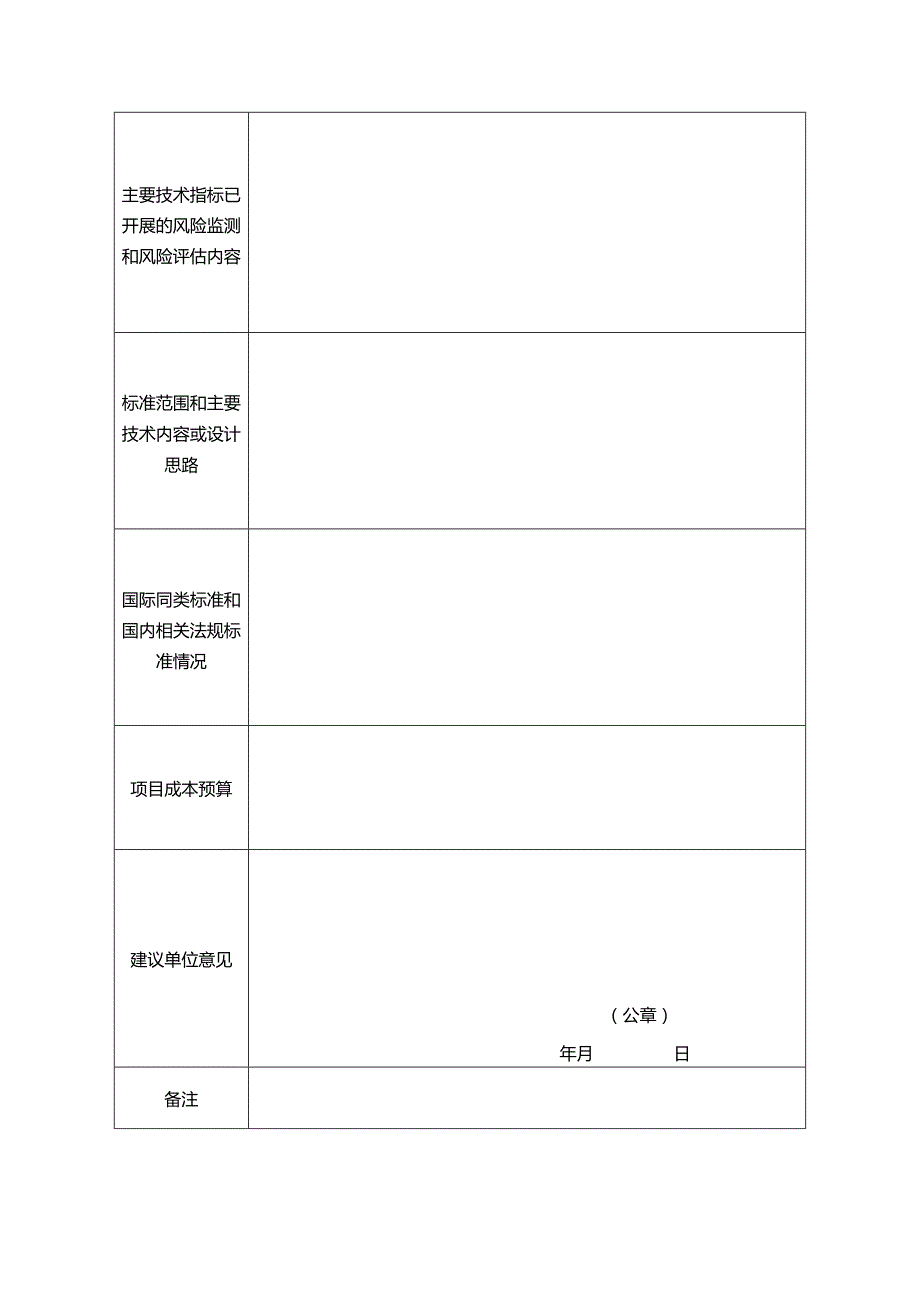 2024年山西省食品安全地方标准立项建议书.docx_第2页