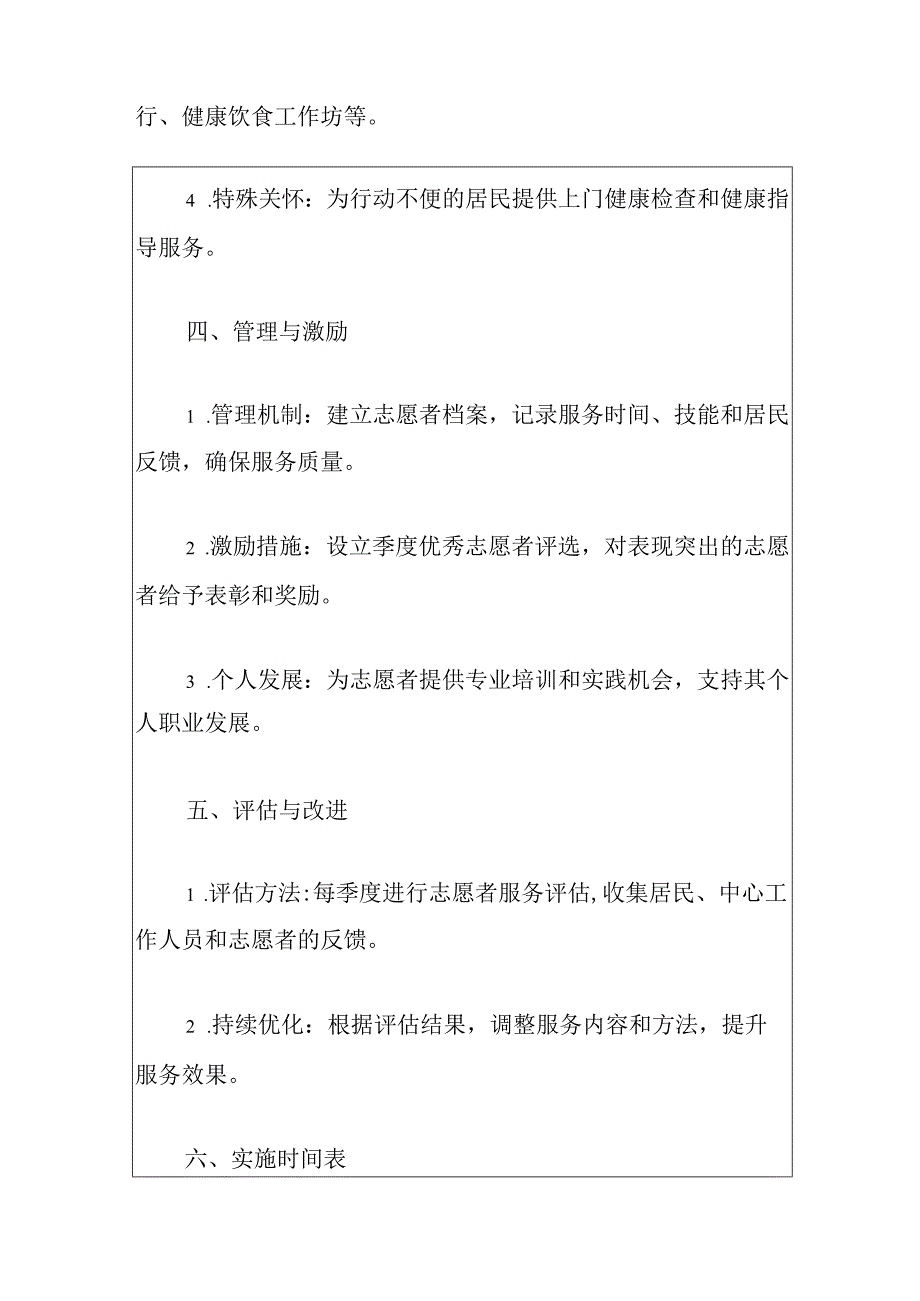 2024社区卫生服务中心年度志愿者服务计划方案（最新版）.docx_第3页