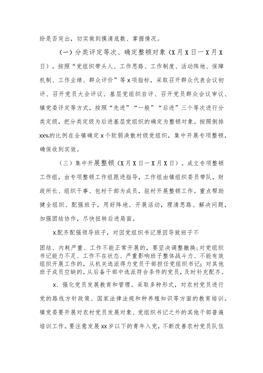 499、软弱涣散党组织专项整顿工作实施方案.docx_第2页