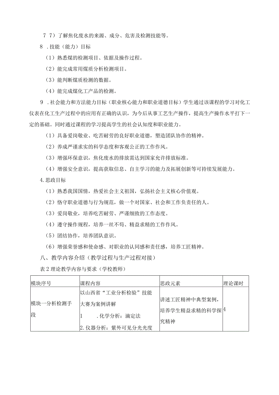 《煤化工分析检验》课程标准.docx_第3页