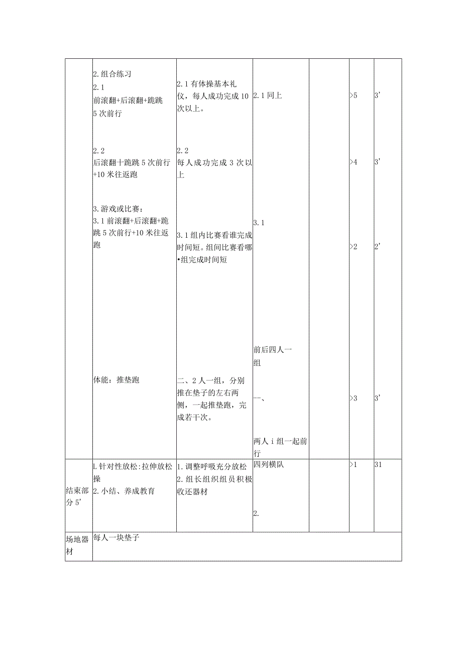 《后滚翻技术动作方法3：后滚翻+跪跳前行》课时教学设计公开课教案教学设计课件资料.docx_第2页