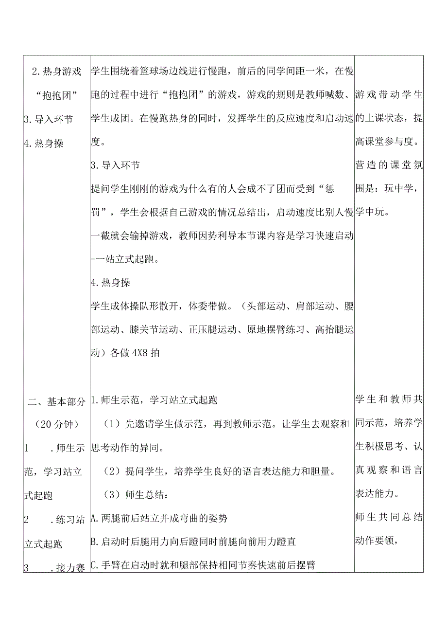 人教版体育一年级下册站立式起跑（教学设计）.docx_第2页