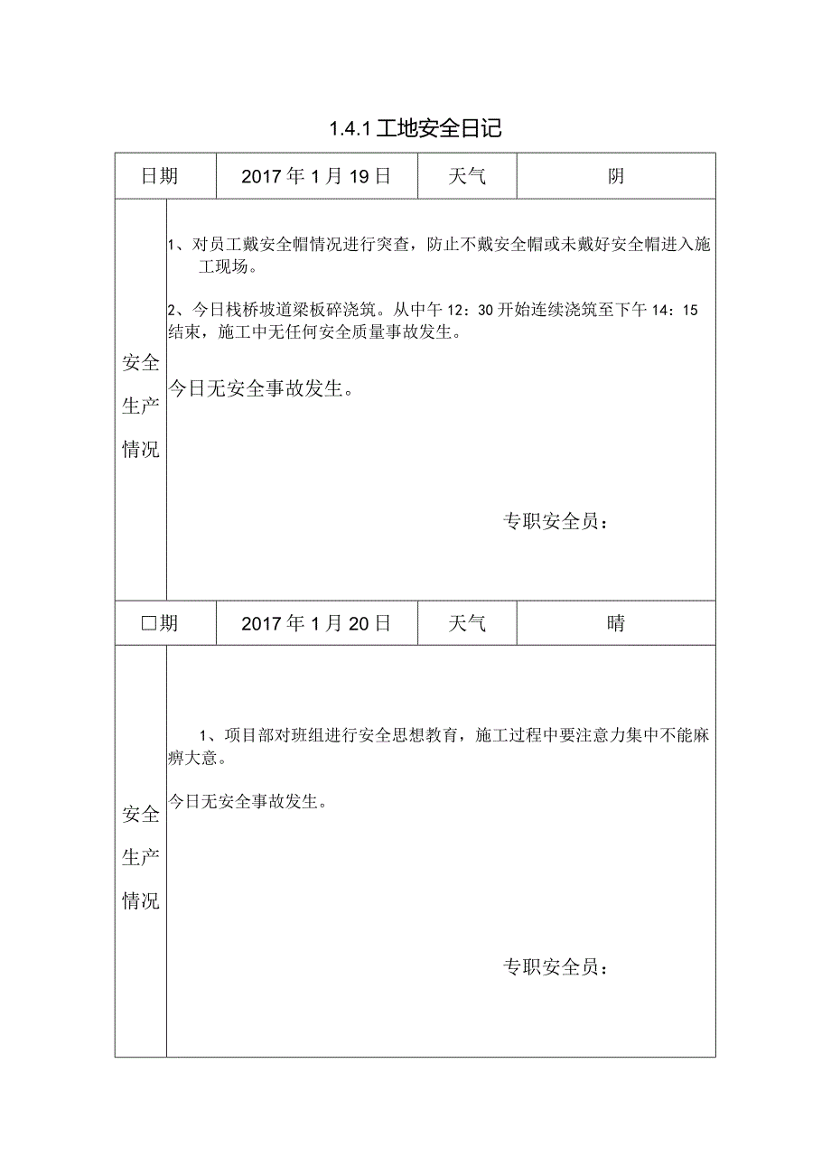 [施工资料]工地安全日记(16).docx_第1页