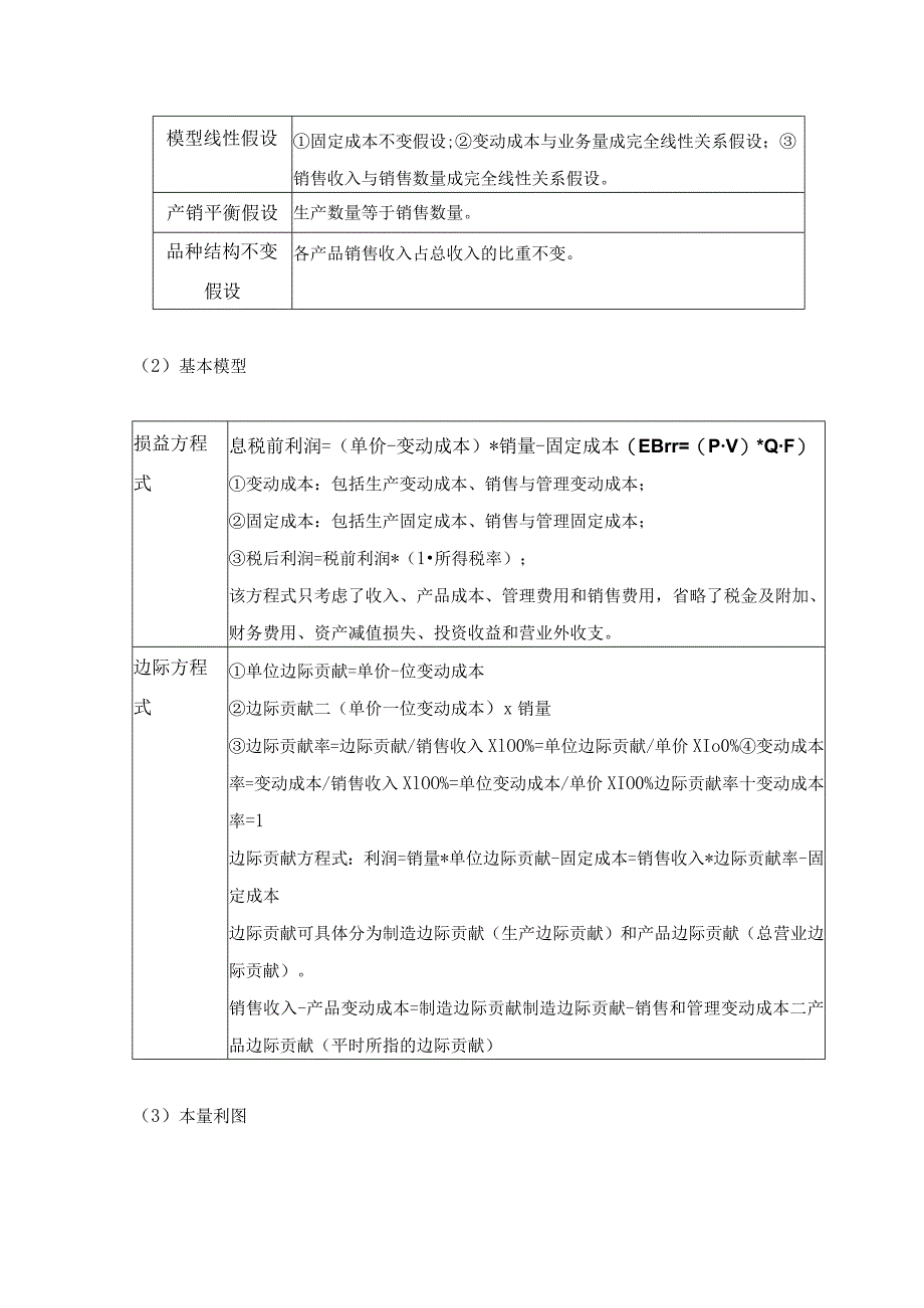 【CPA-财管】第15章本量利分析知识点总结.docx_第3页