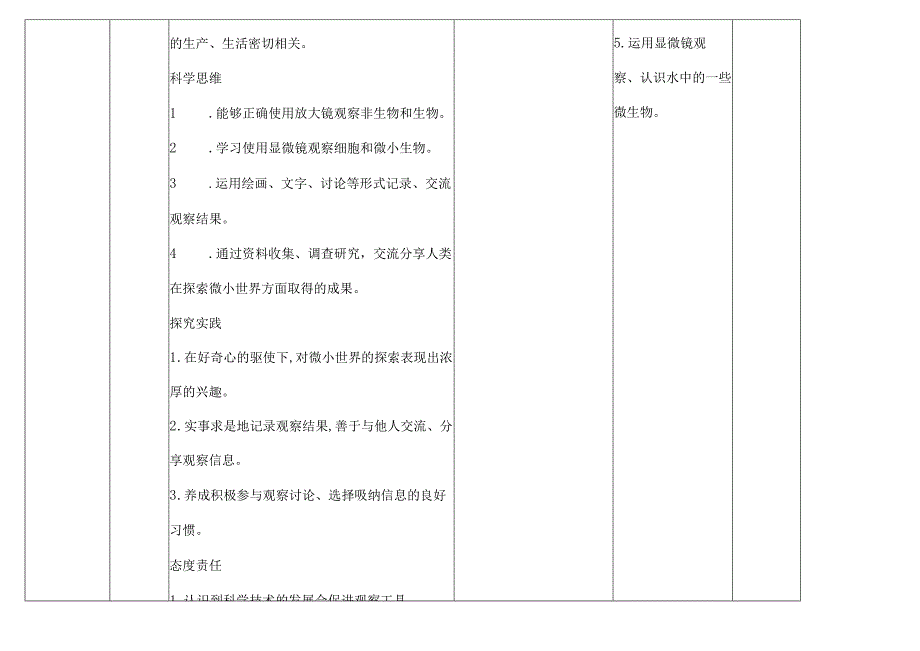 22-23（一）六年级科学学科教学计划.docx_第2页