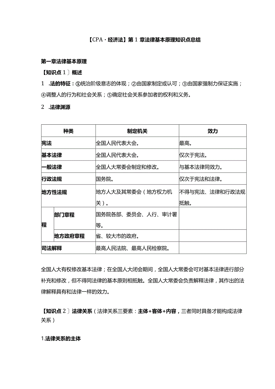 【CPA-经济法】第1章法律基本原理知识点总结.docx_第1页