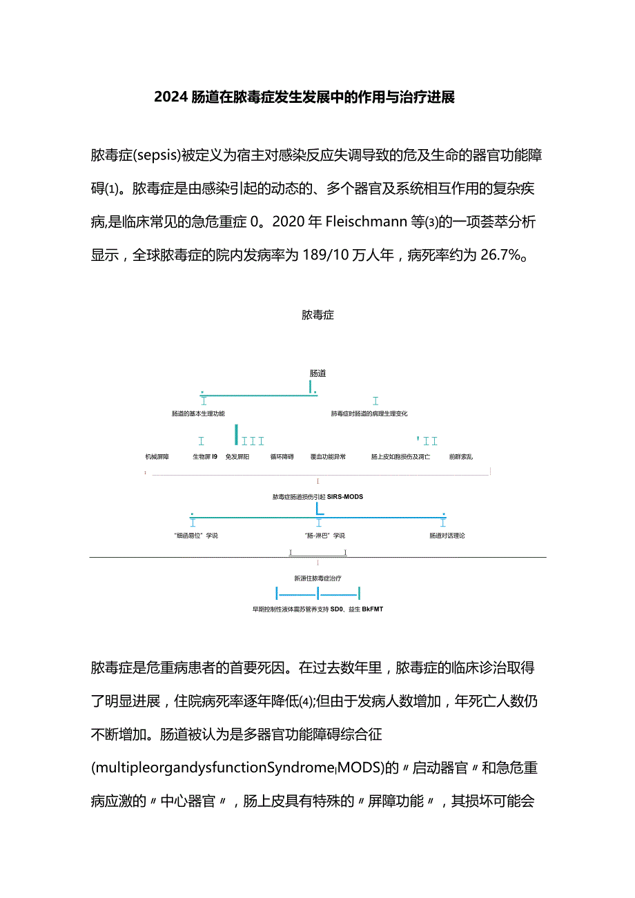 2024肠道在脓毒症发生发展中的作用与治疗进展.docx_第1页