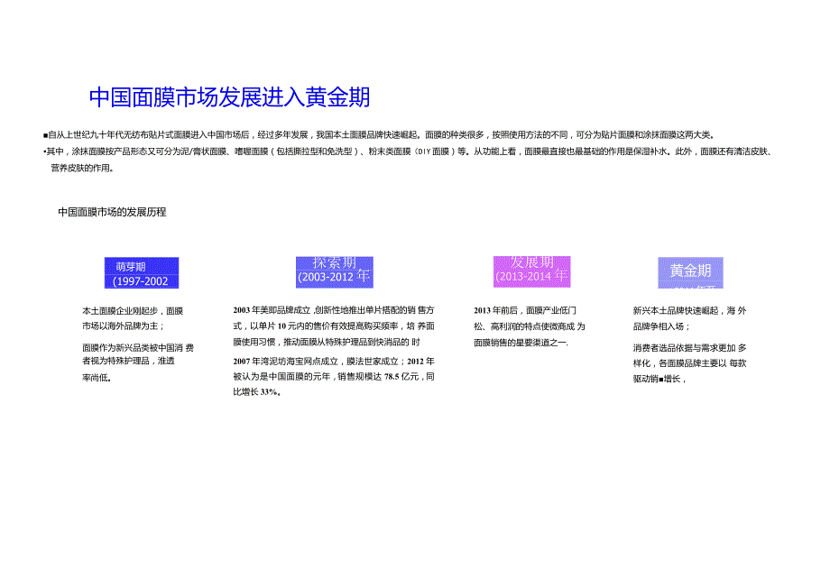 2023面膜市场发展简析报告.docx_第3页