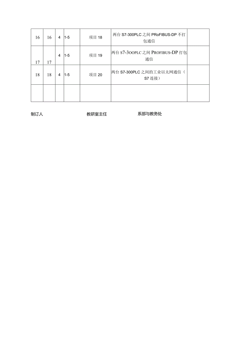 PLC应用技术图解项目化教程（西门子S7-300）（第3版）教学教案.docx_第3页