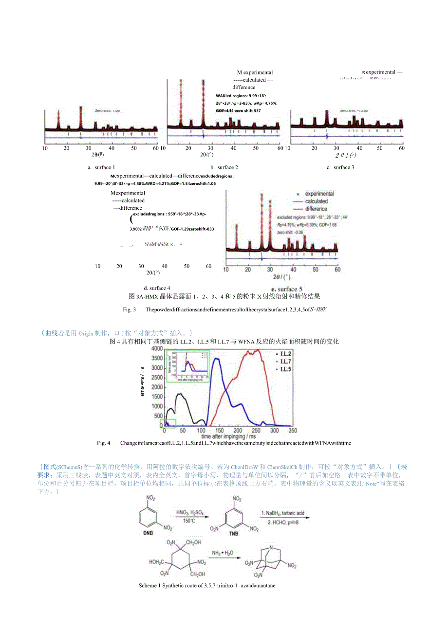 《含能材料》论文投稿模板.docx_第3页