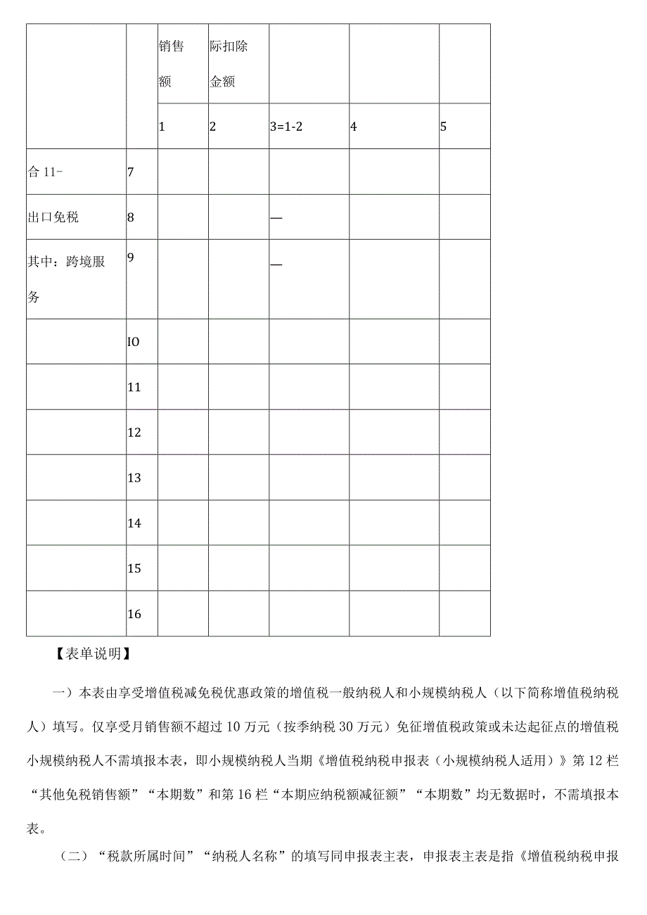 A06631《增值税减免税申报明细表》.docx_第2页