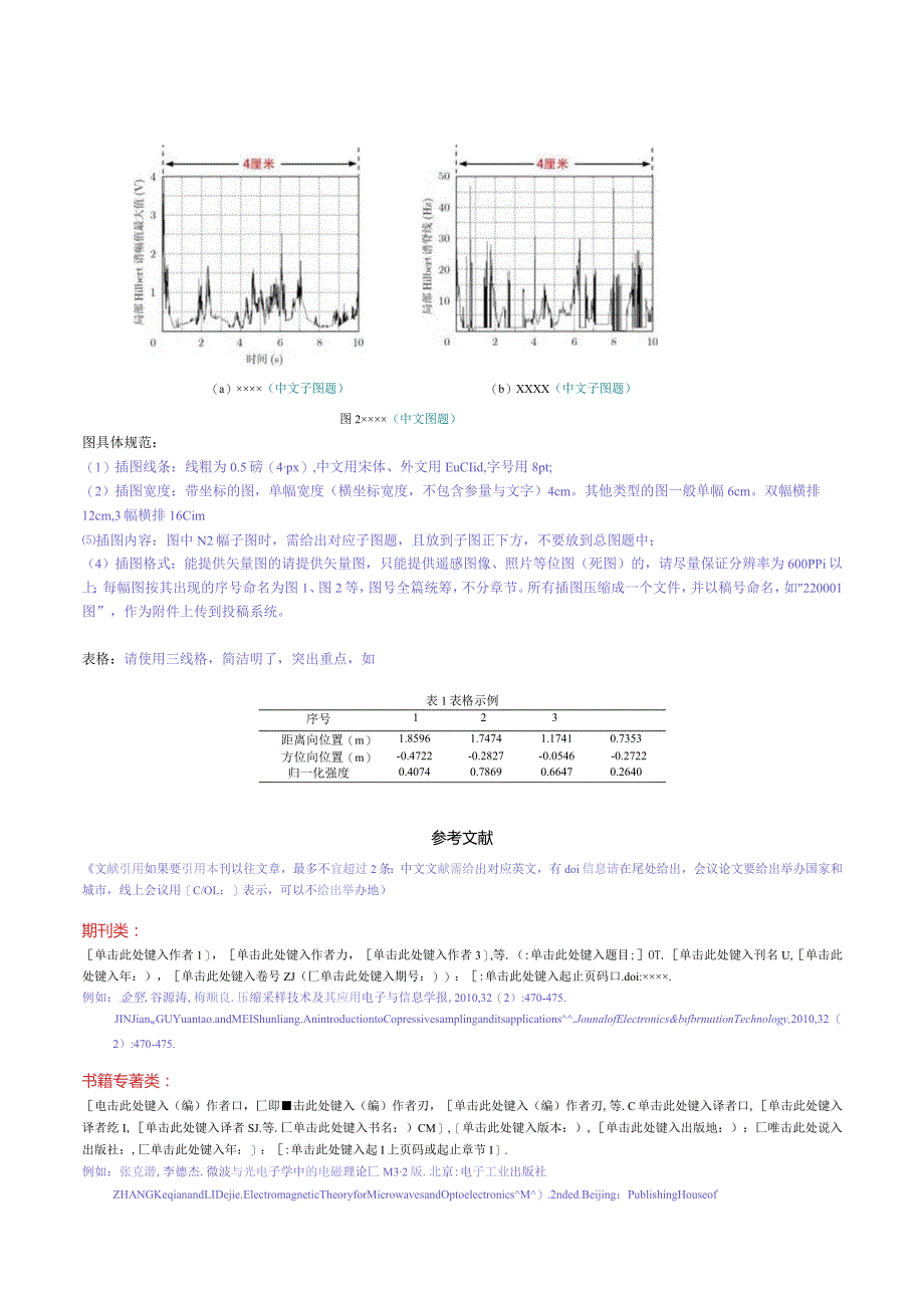 《电子与信息学报》论文模板2024年.docx_第3页