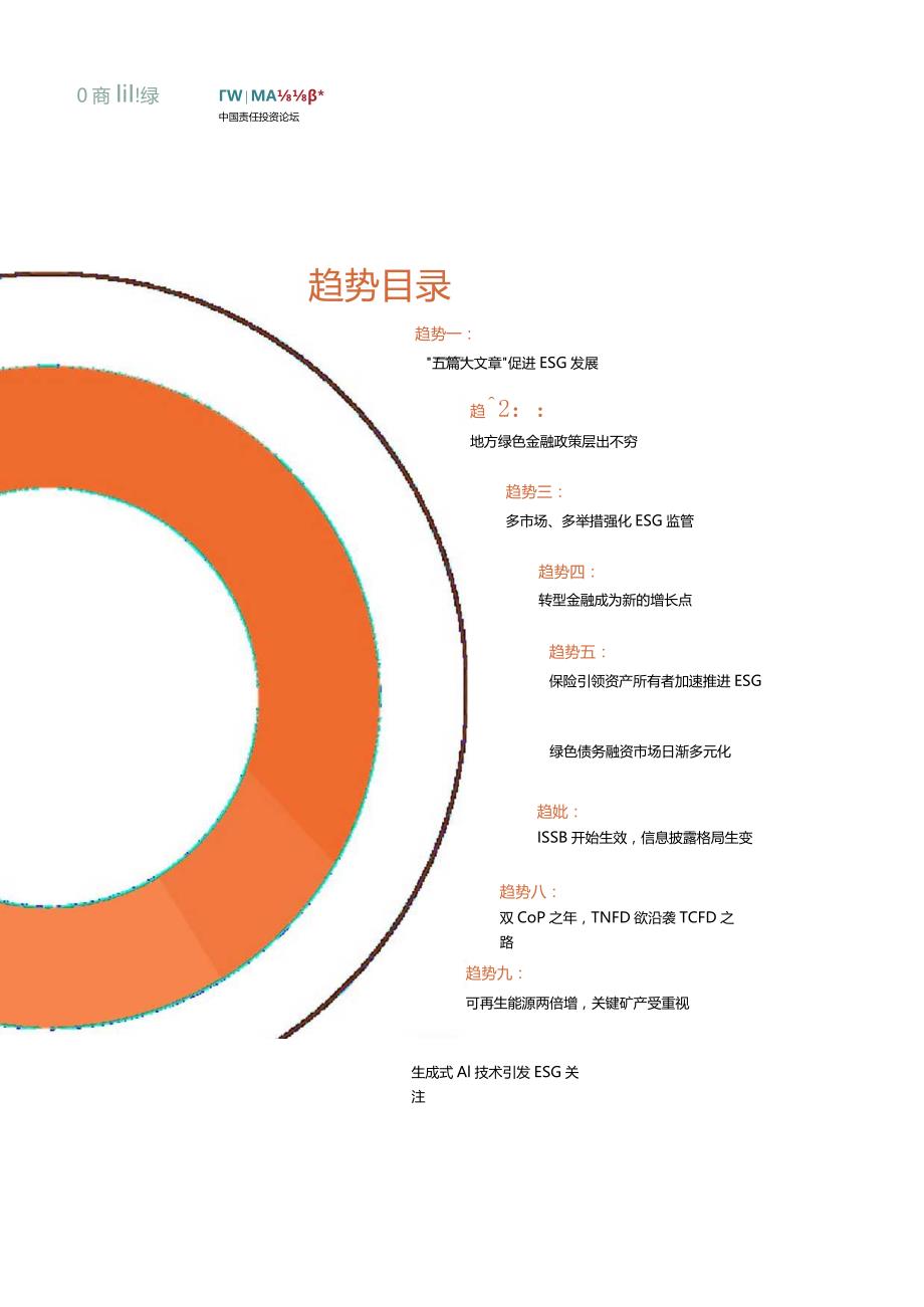 中国责任投资十大趋势2024.docx_第1页