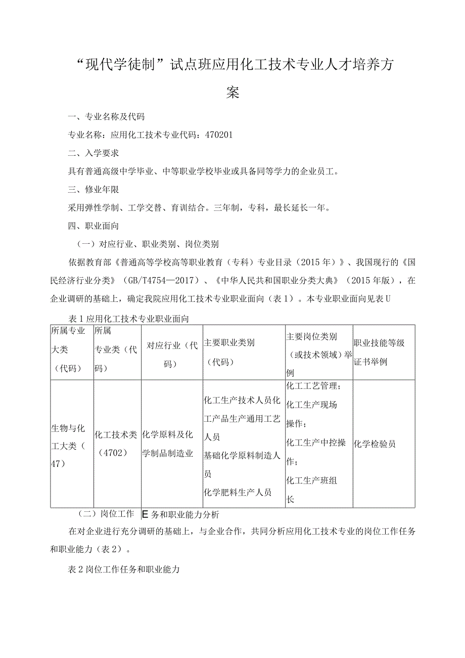 “现代学徒制”试点班应用化工技术专业人才培养方案.docx_第1页