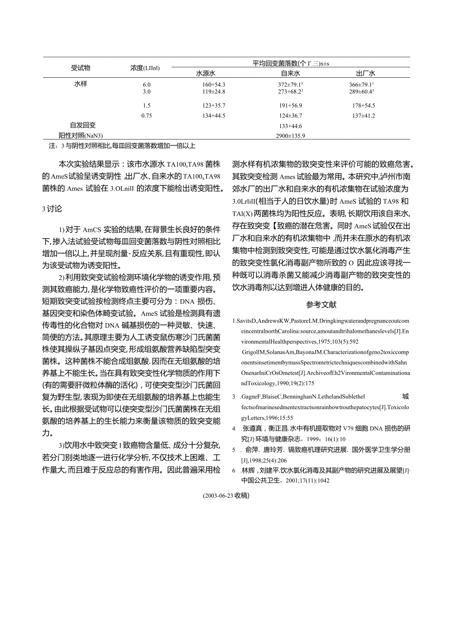 Ames试验在泸州市饮水致突变性检测中的应用.docx_第2页