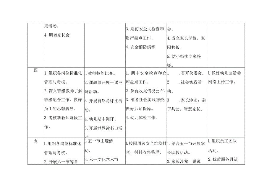 2024年幼儿园园务工作计划.docx_第3页