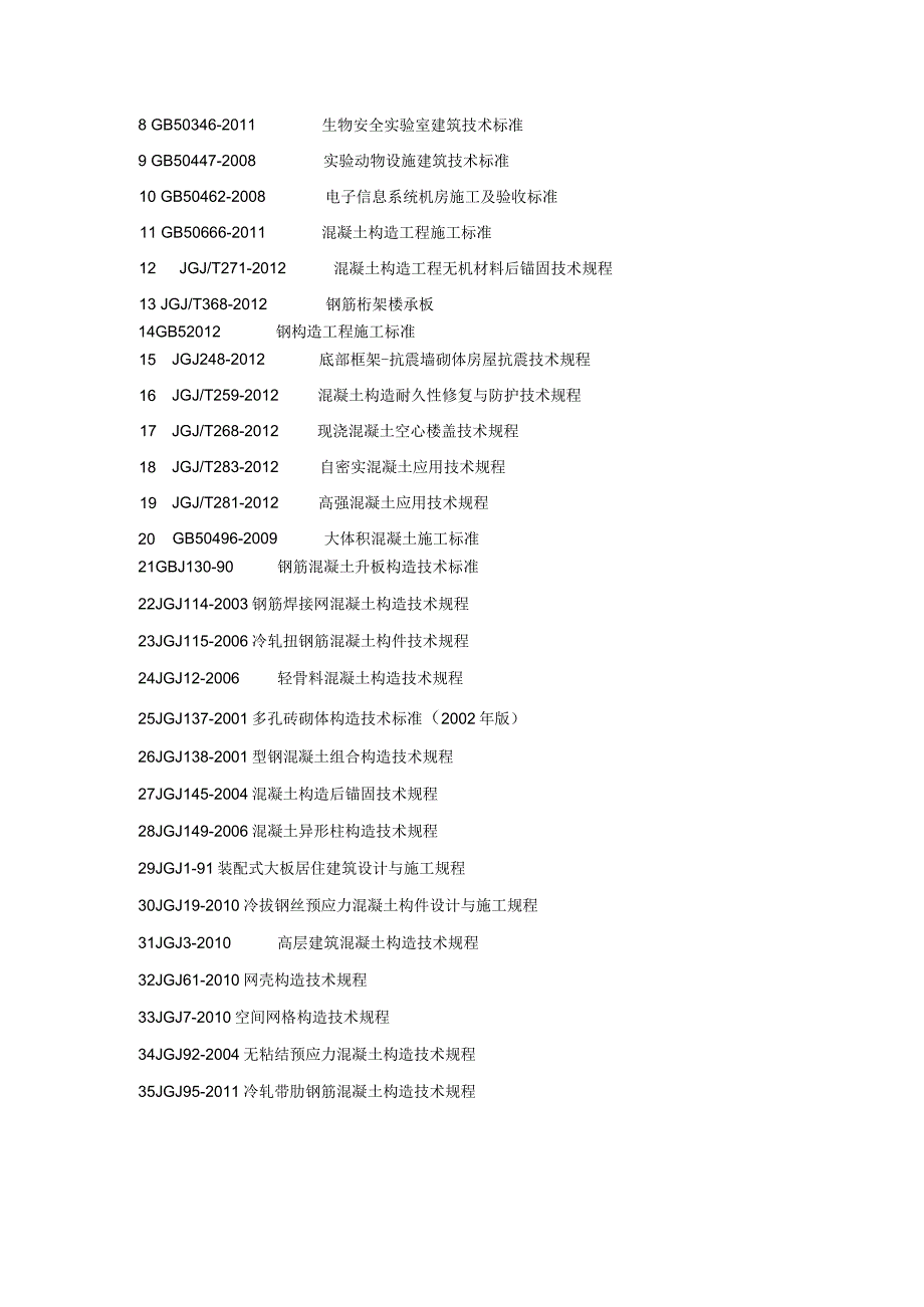 《建筑施工规范大全》.docx_第2页