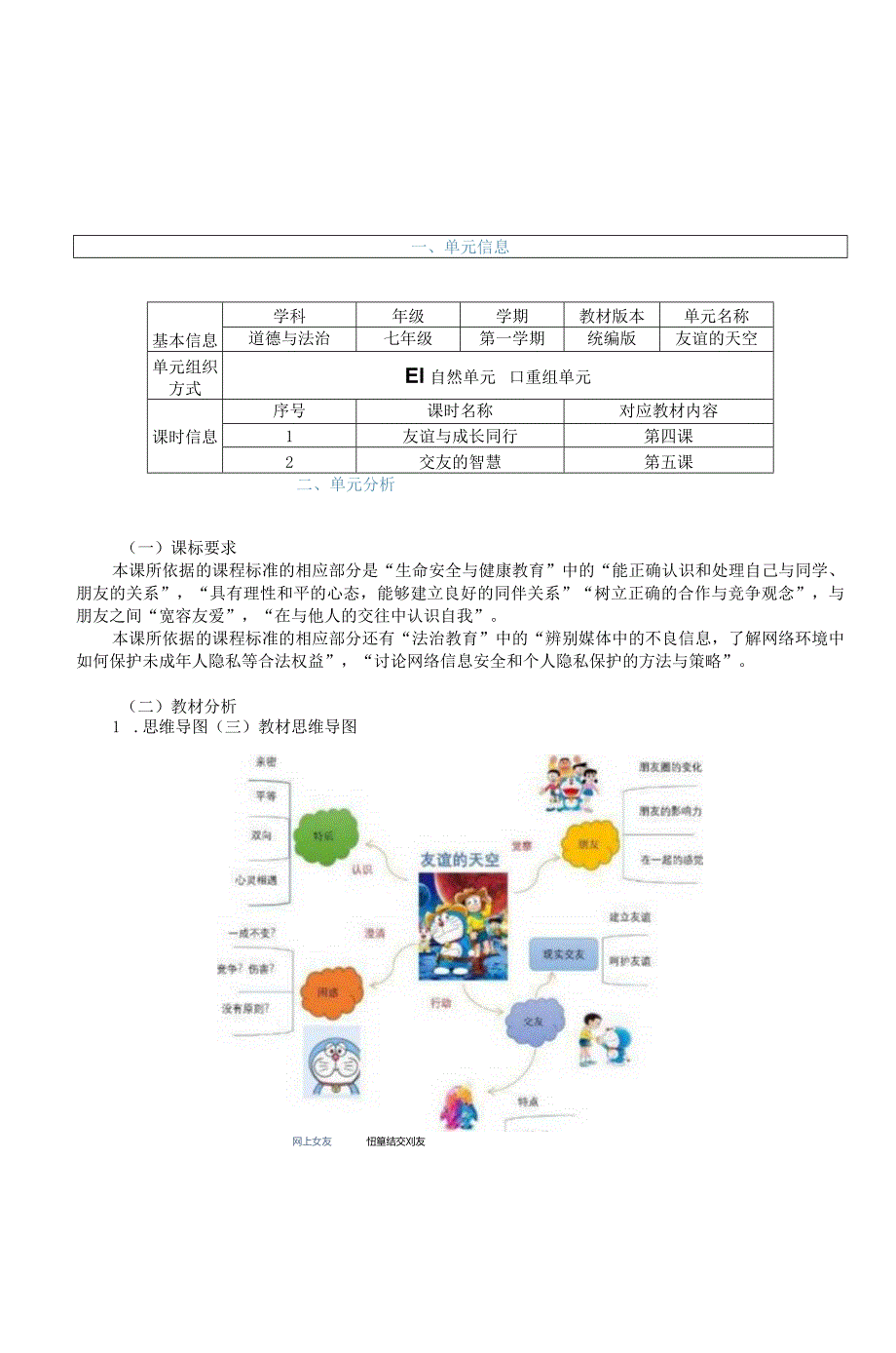 七年级上册道德与法治《友谊的天空》单元作业设计(精品案例24页).docx_第1页