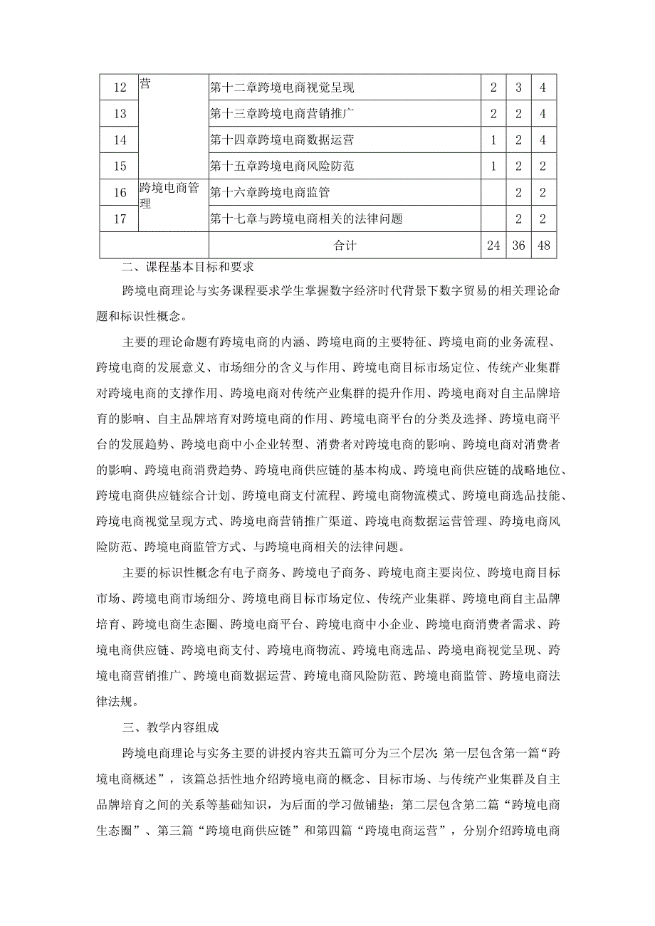 《跨境电商理论与实务》教学大纲.docx_第2页