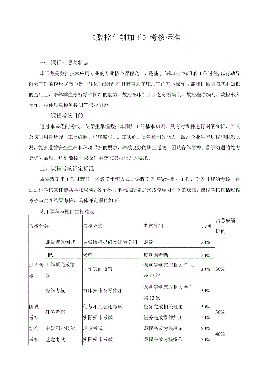 《数控车削加工》考核标准.docx_第1页